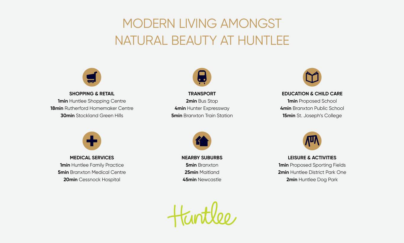 Huntee Hunter House & Land Selling Points