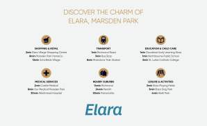 elara_site_map_2732x1644px_selling_points.jpg