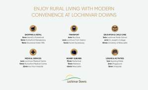 lochinvar_downs_2732x1644px_selling_points.jpg