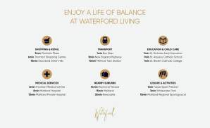 waterford_living_site_map_2732x1644px_selling_points_v1.jpg